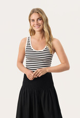 Part Two Part Two Roselyn tank