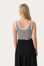 Part Two Part Two Roselyn tank