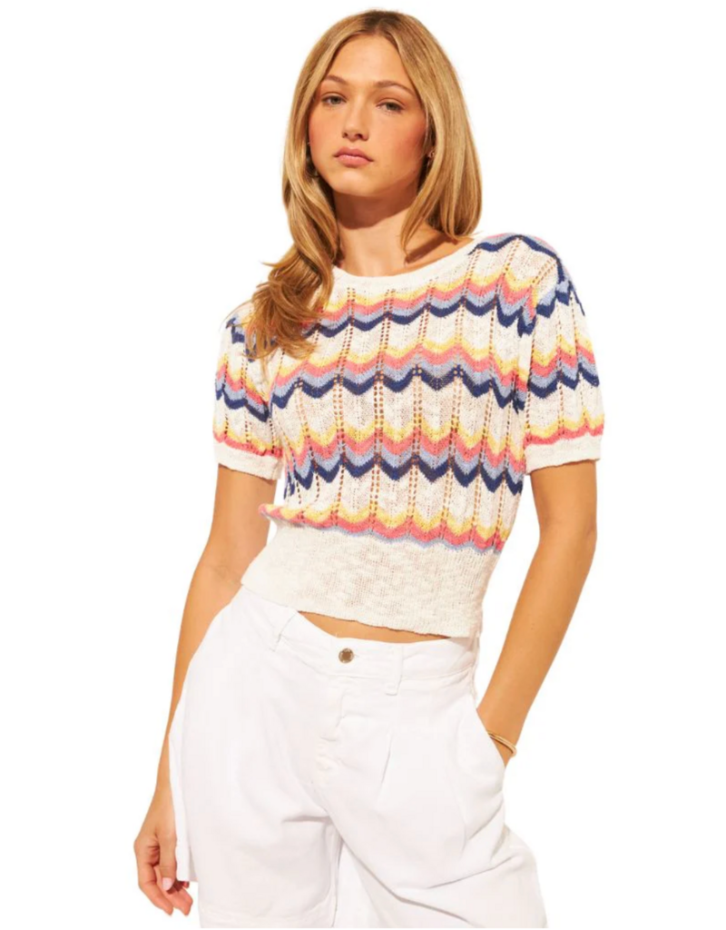 John & Jenn John & Jenn Luigi pu