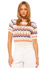 John & Jenn John & Jenn Luigi pu