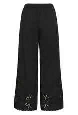 Part Two Part Two Agnethe pant