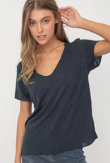 Wasabi + Mint Vneck