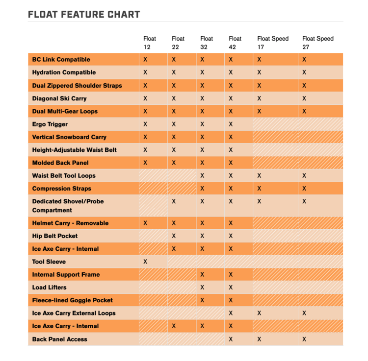 BCA BCA FLOAT 12 BLACK
