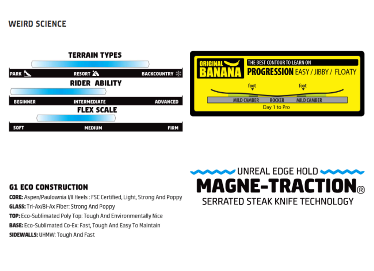 GNU Gnu B NICE  2024