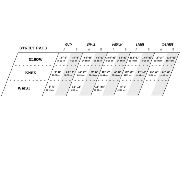 Pro-Tec PRO-TEC PAD SET ADULT 3 PK BLACK