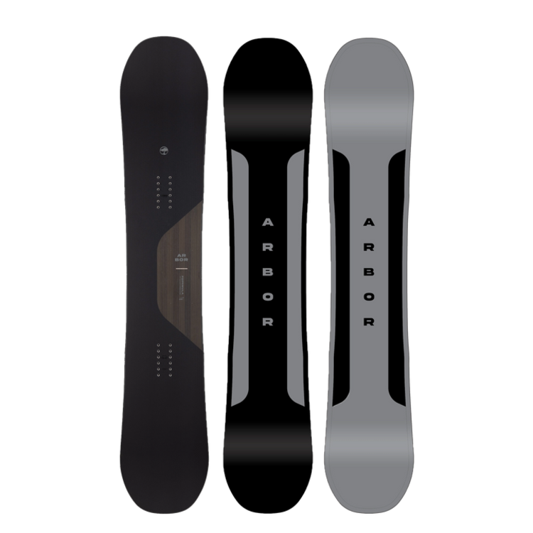 ARBOR Arbor Formula  2025