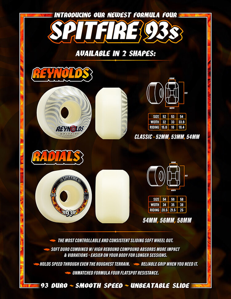 Spitfire SPITFIRE FORMULA FOUR 93 RADIAL 54MM