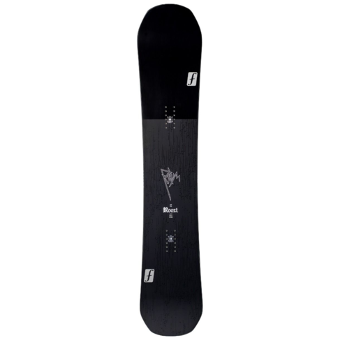 Forum Forum ROOST  2025