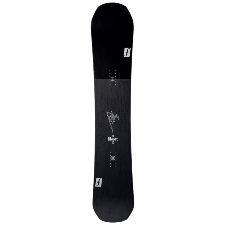 Forum Forum ROOST  2025