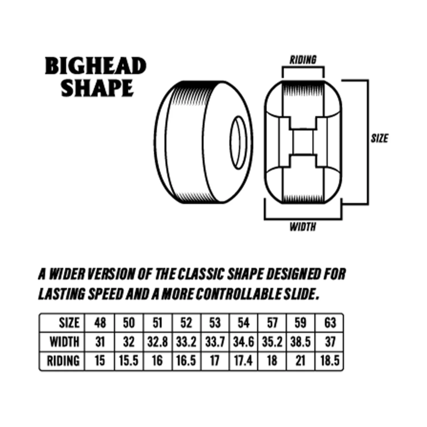 SPITFIRE F4 99 RADIOACTIVE BIG HEAD 54MM NATURAL - Industry