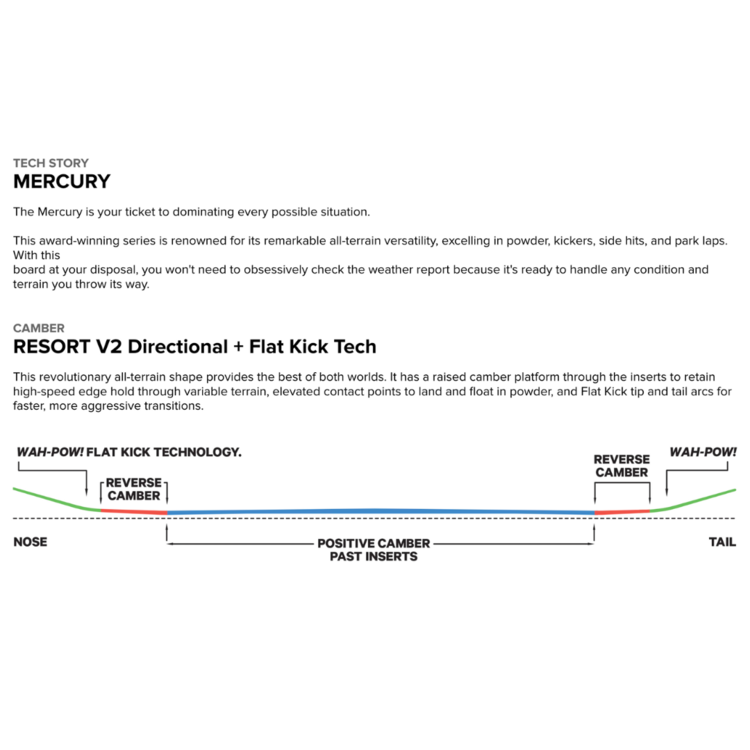 Capita Capita Mercury Wide 2026