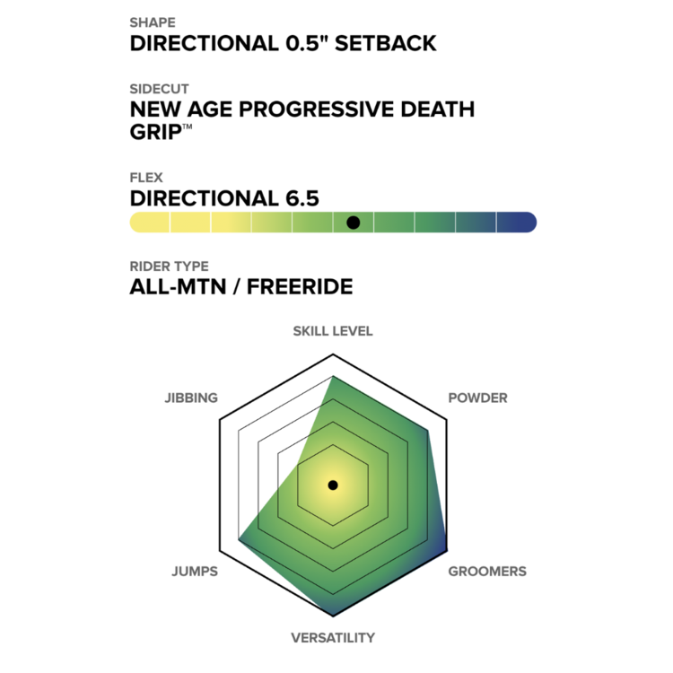 Capita Capita Mercury Wide 2026
