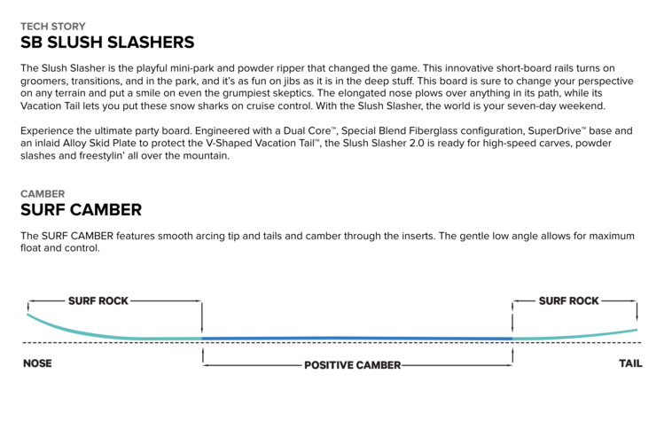 Capita Capita SB Stairmaster 2026