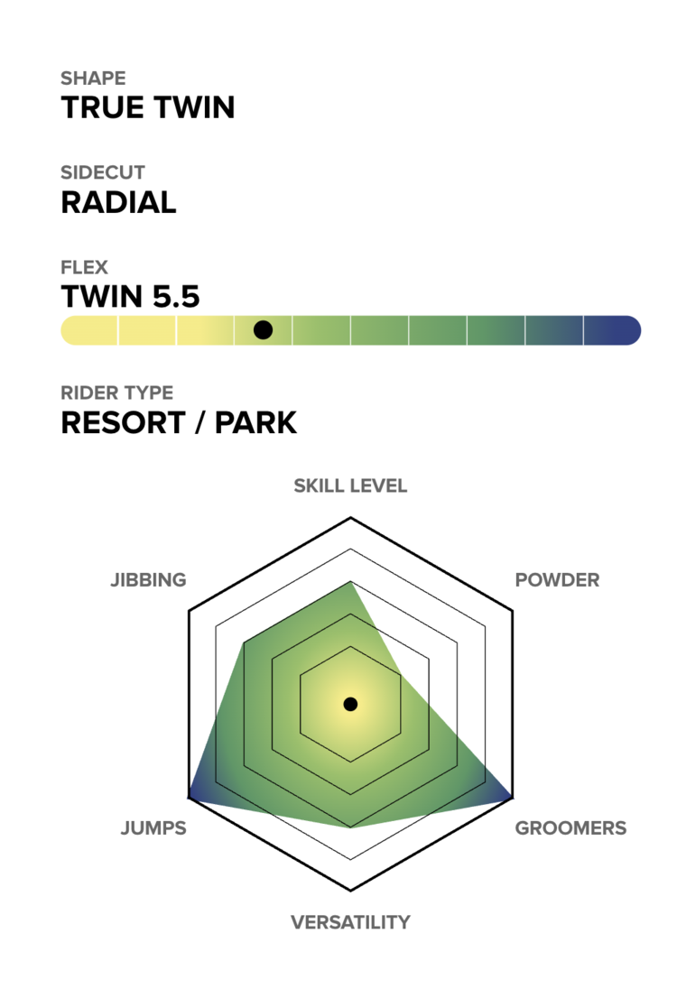 Capita Capita SB Stairmaster 2026