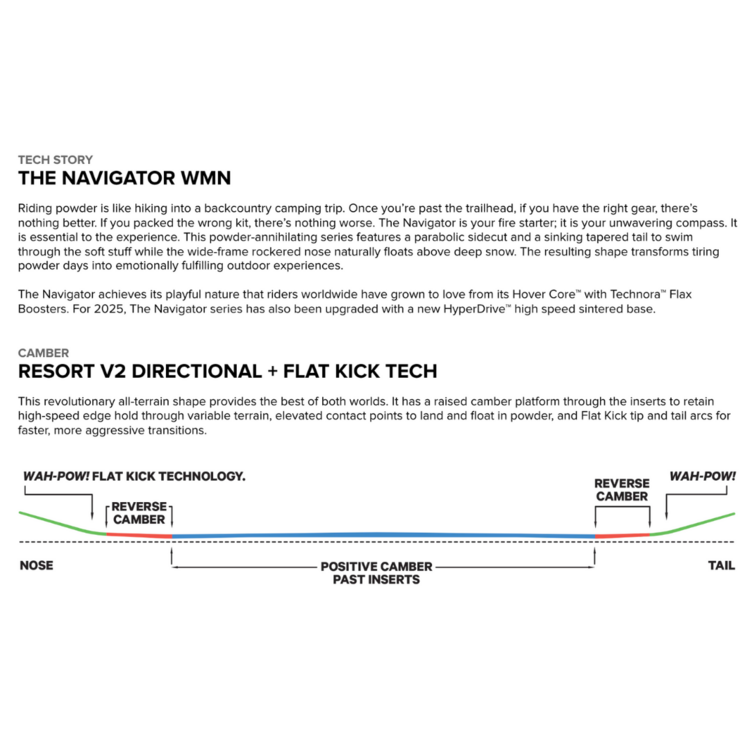 Capita Capita The Navigator WMN 2026