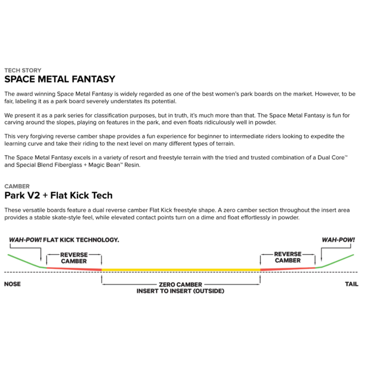 Capita Capita Space Metal Fantasy 2026