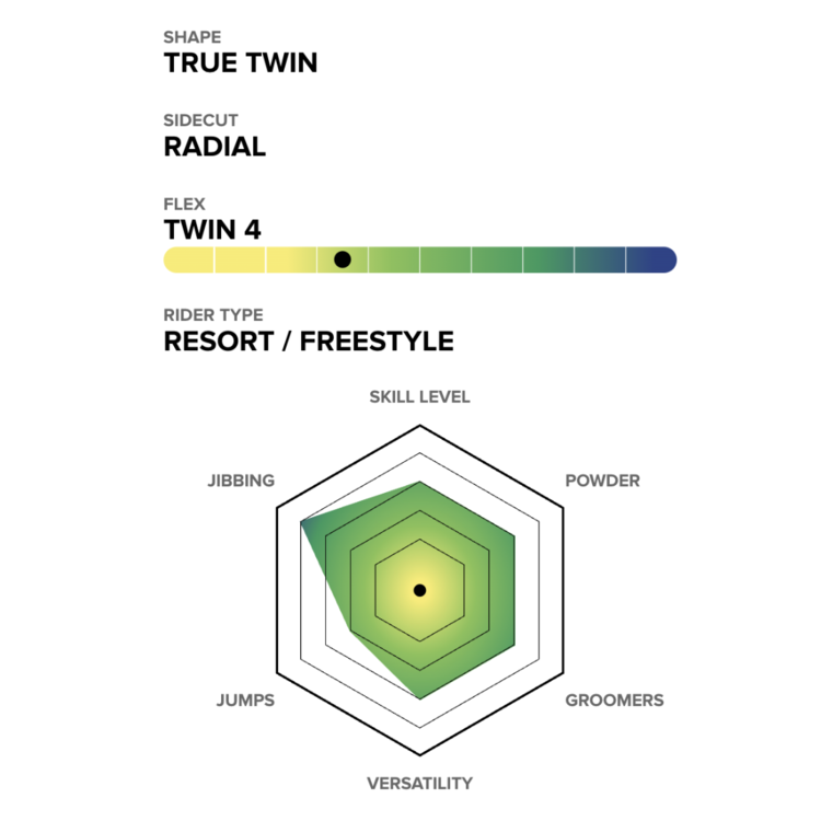 Capita Capita Space Metal Fantasy 2026