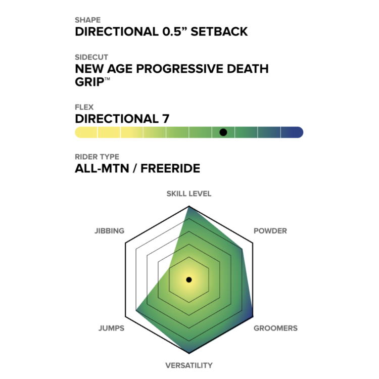 Capita Capita Mega Mercury 2026