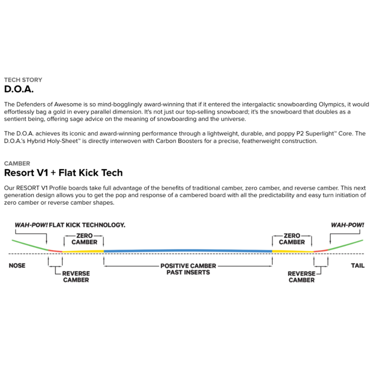 Capita Capita D.O.A. 2026
