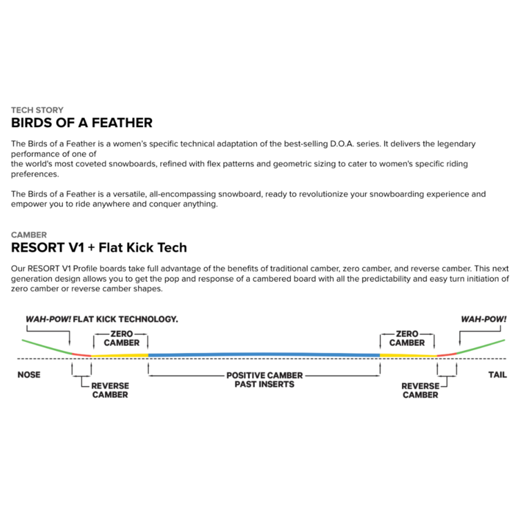 Capita Capita Birds Of A Feather 2026