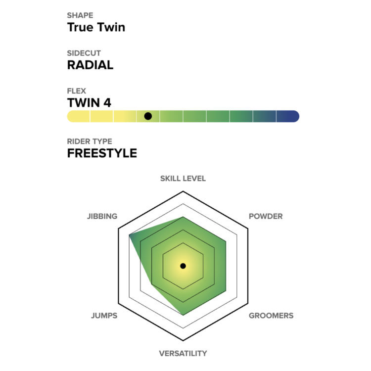 Capita Capita Pathfinder 2026