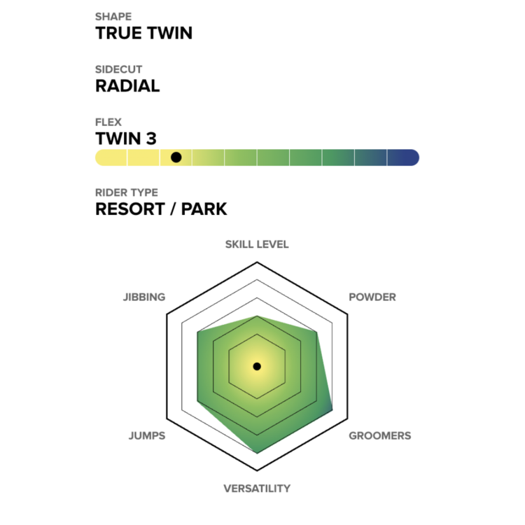 Capita Capita Jess Kimura Mini 2026