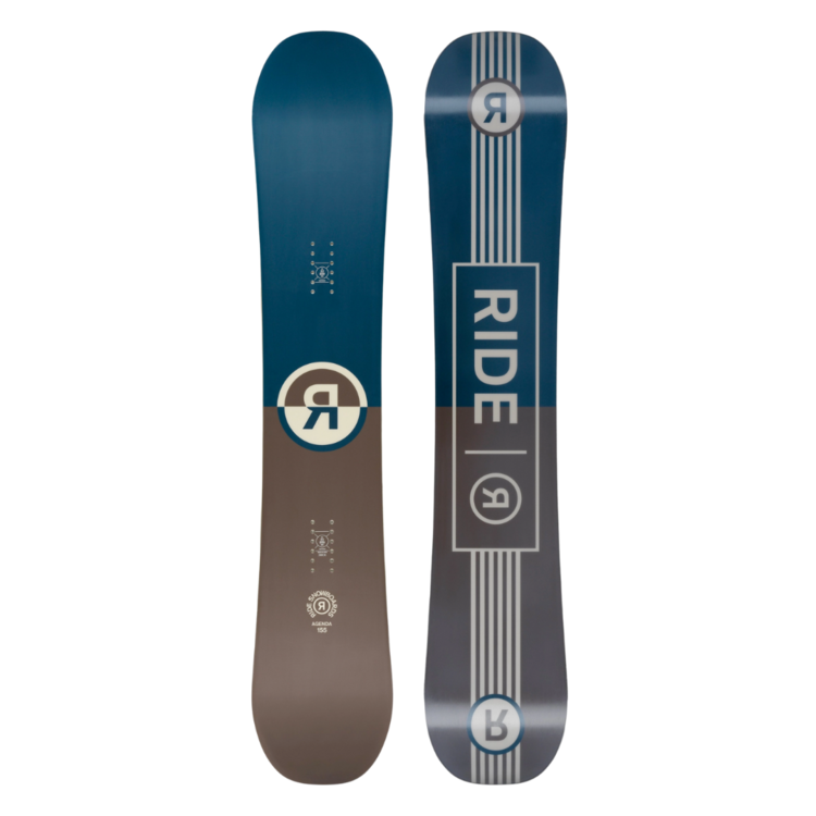 Ride Ride AGENDA  2026