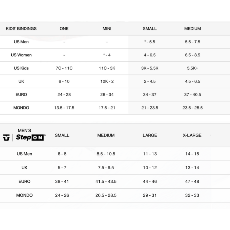 Union Union Ultra sage 2026