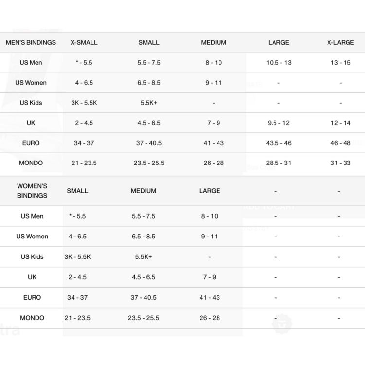 Union Union Ultra sage 2026