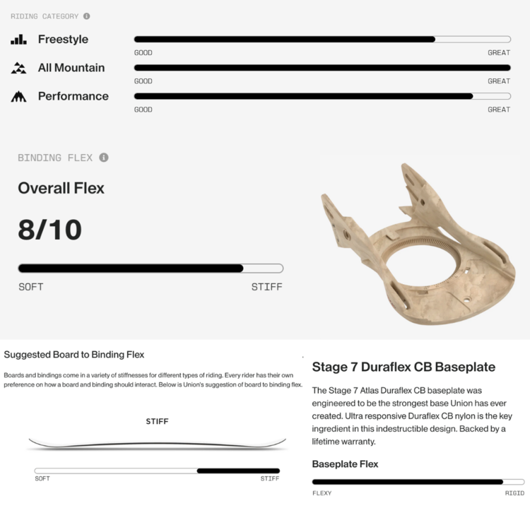Union Union Atlas Pro Kazu 2026