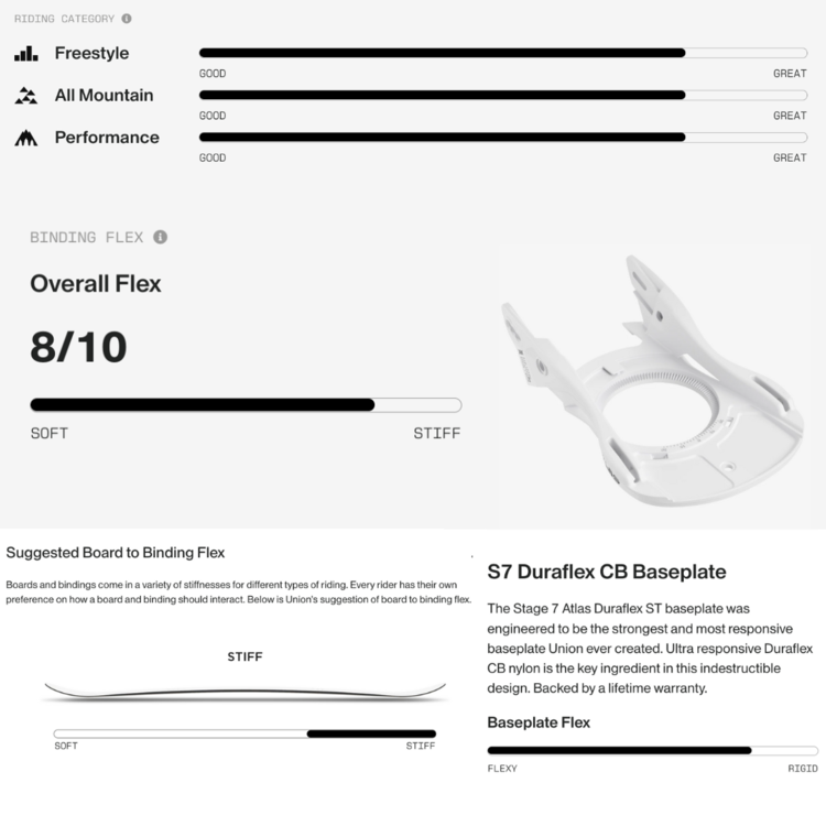 Union Union Atlas Violet 2026