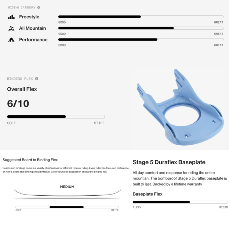 Union Union Juliet Sand Pink 2026