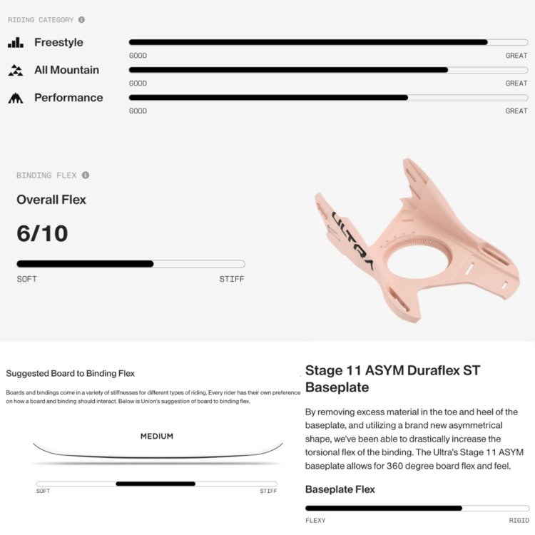 Union Union Ultra W Pink 2026