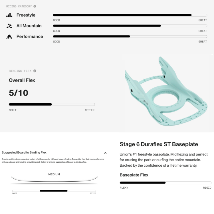 Union Union Legacy Aqua 2026