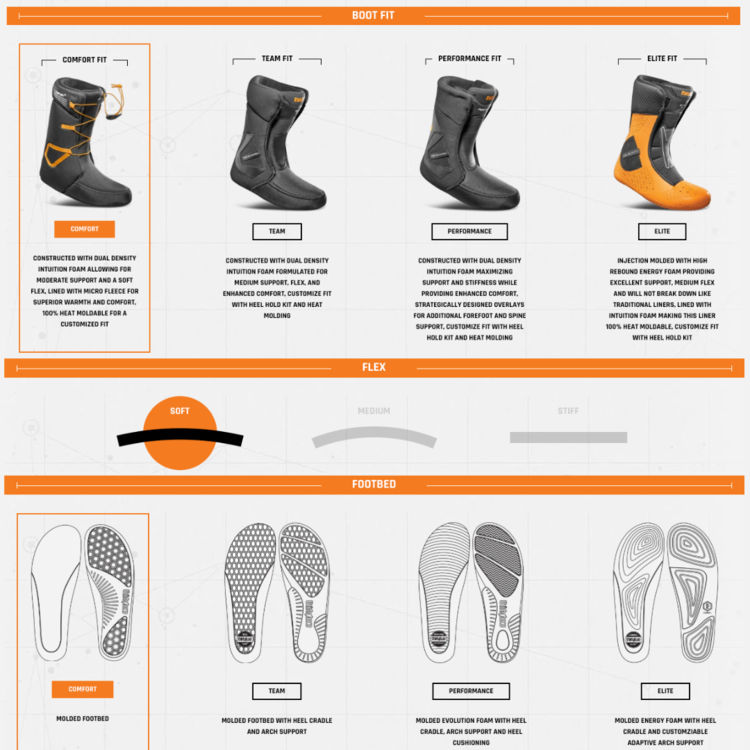 32 32 Shifty Boa 2026 BLACK/WHITE