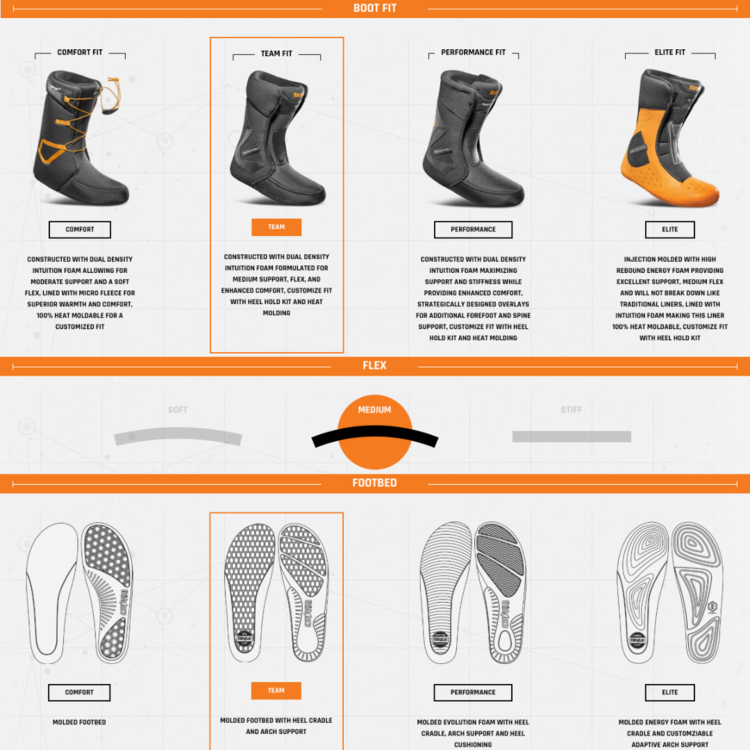 32 32 Lashed Db Fava 2026 BLACK/BLUE