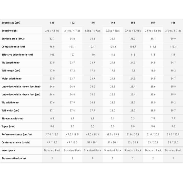 Jones JONES SNOWBOARD DREAM WEAVER 2.0
