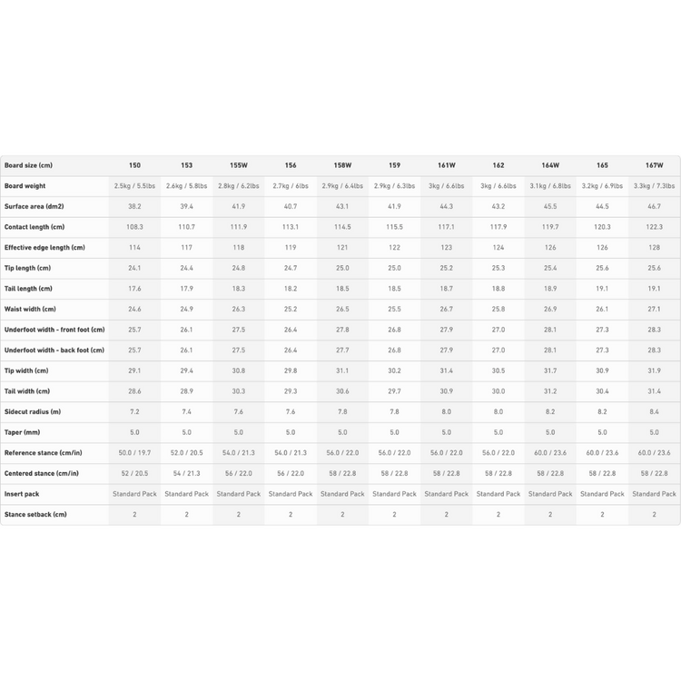 Jones JONES SNOWBOARD FRONTIER 2.0