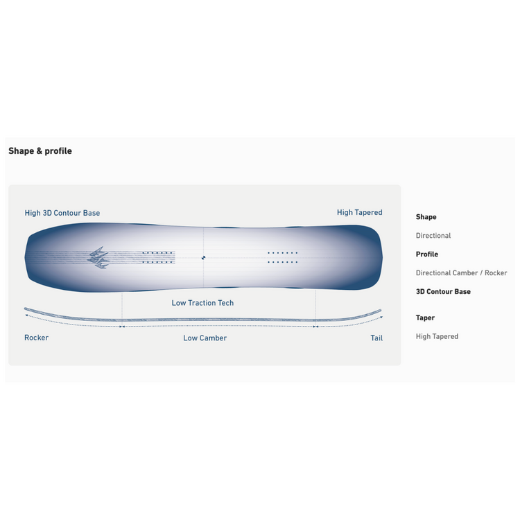 Jones JONES MIND EXPANDER