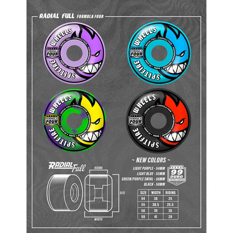 Spitfire SPITFIRE F4 99D RADIAL FULL COLORS LT BLUE 55MM