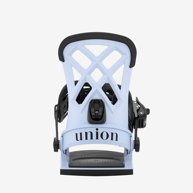 Union Union Rosa Light Blue 2027