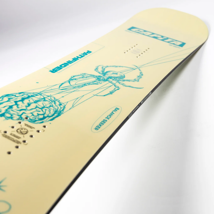 Capita Capita PATHFINDER  2027