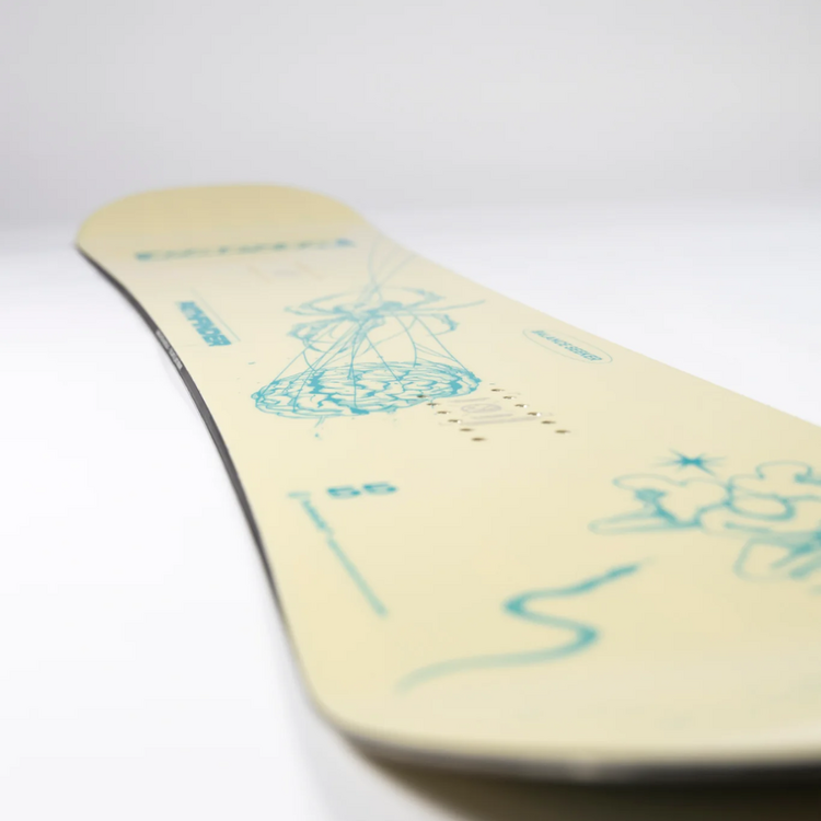 Capita Capita PATHFINDER  2027