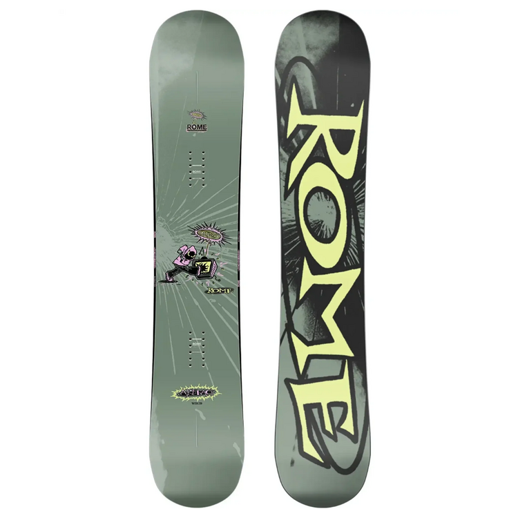 Rome Rome ARTIFACT 2027