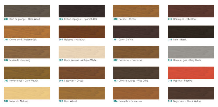 PASSEPORT ELITE Teinture passeport élite