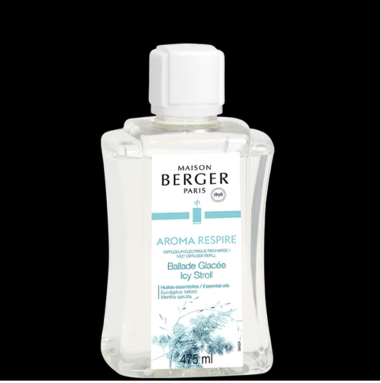 BERGER PARIS Recharge pour diffuseur electrique respire