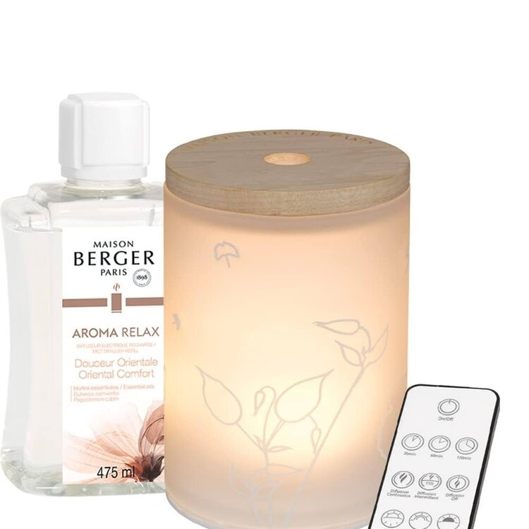 Diffusuer electrique relax