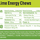 GU Energy GU Energy Chew Packet