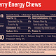 GU Energy GU Energy Chew Packet