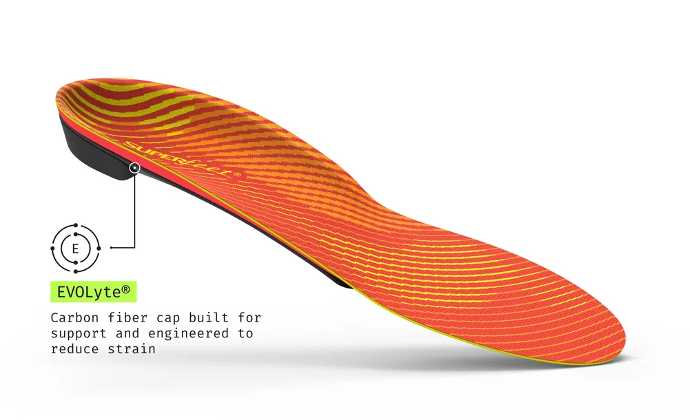 Orange Run Pain Relief Max Insoles